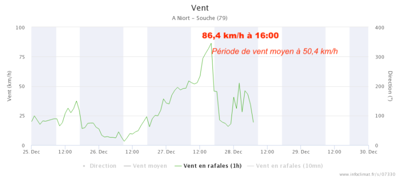 Fichier:Bella1.png